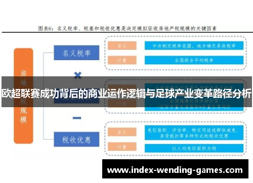 欧超联赛成功背后的商业运作逻辑与足球产业变革路径分析