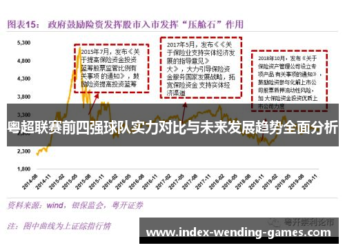 粤超联赛前四强球队实力对比与未来发展趋势全面分析