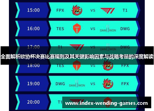 全面解析欧协杯决赛比赛规则及其关键影响因素与战略考量的深度解读