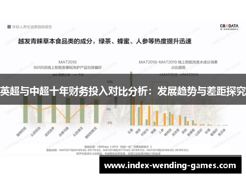 英超与中超十年财务投入对比分析：发展趋势与差距探究