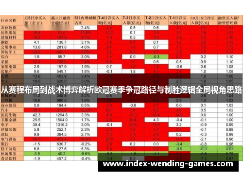 从赛程布局到战术博弈解析欧冠赛季争冠路径与制胜逻辑全局视角思路