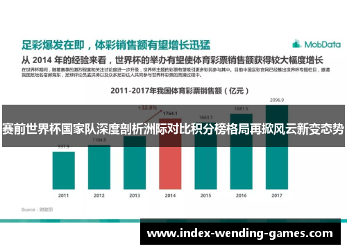 赛前世界杯国家队深度剖析洲际对比积分榜格局再掀风云新变态势